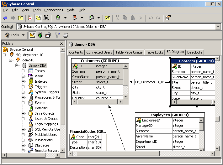 An entity-reference diagram of the sample database as seen in Sybase Central.